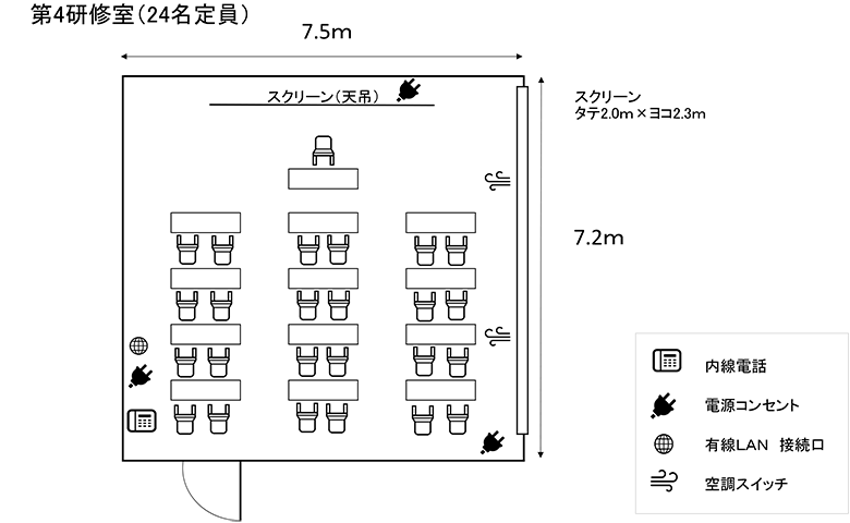 第4研修室図