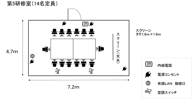 第5研修室図